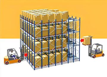 滑輪貨架倉儲貨架，貨物先進(jìn)先出存儲方案【易達(dá)貨架】